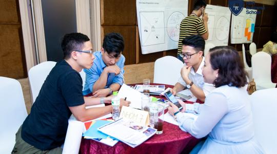 Khóa học mô hình kinh doanh Canvas cho Lãnh đạo, Giám đốc, Quản lý cấp trung - Ảnh 91