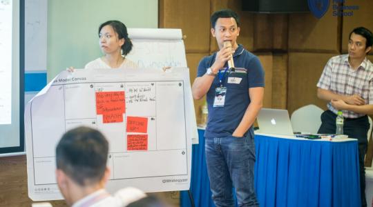 Khóa học mô hình kinh doanh Canvas cho Lãnh đạo, Giám đốc, Quản lý cấp trung - Ảnh 87