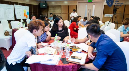 Khóa học mô hình kinh doanh Canvas cho Lãnh đạo, Giám đốc, Quản lý cấp trung - Ảnh 80