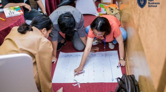 Khóa học mô hình kinh doanh Canvas cho Lãnh đạo, Giám đốc, Quản lý cấp trung - Ảnh 78