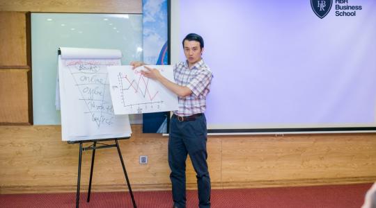 Khóa học mô hình kinh doanh Canvas cho Lãnh đạo, Giám đốc, Quản lý cấp trung - Ảnh 72