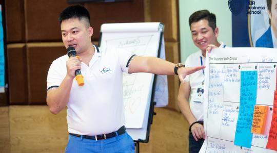 Khóa học mô hình kinh doanh Canvas cho Lãnh đạo, Giám đốc, Quản lý cấp trung - Ảnh 61
