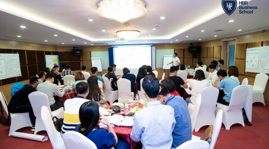 Khóa học mô hình kinh doanh Canvas cho Lãnh đạo, Giám đốc, Quản lý cấp trung - Ảnh 55