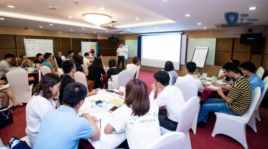 Khóa học mô hình kinh doanh Canvas cho Lãnh đạo, Giám đốc, Quản lý cấp trung - Ảnh 45