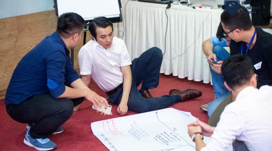 Khóa học mô hình kinh doanh Canvas cho Lãnh đạo, Giám đốc, Quản lý cấp trung - Ảnh 27