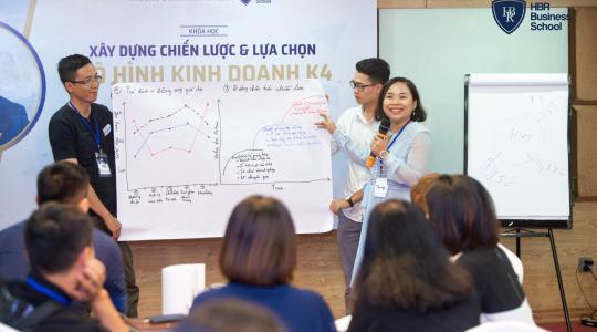 Khóa học mô hình kinh doanh Canvas cho Lãnh đạo, Giám đốc, Quản lý cấp trung - Ảnh 26