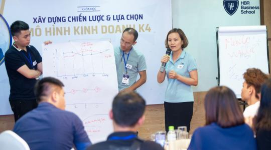 Khóa học mô hình kinh doanh Canvas cho Lãnh đạo, Giám đốc, Quản lý cấp trung - Ảnh 18
