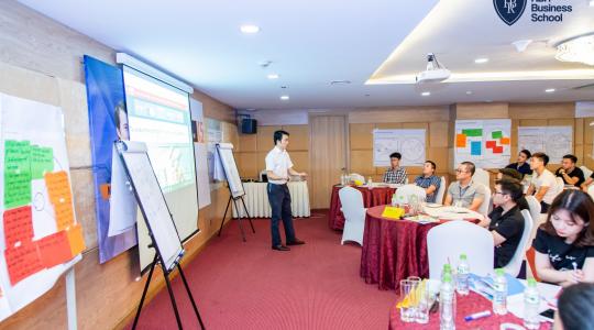 Khóa học mô hình kinh doanh Canvas cho Lãnh đạo, Giám đốc, Quản lý cấp trung - Ảnh 13