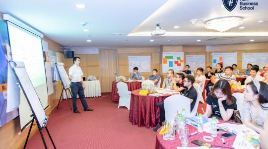 Khóa học mô hình kinh doanh Canvas cho Lãnh đạo, Giám đốc, Quản lý cấp trung - Ảnh 5