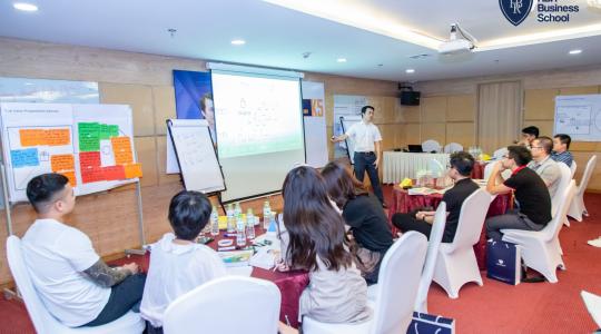 Khóa học mô hình kinh doanh Canvas cho Lãnh đạo, Giám đốc, Quản lý cấp trung - Ảnh 4