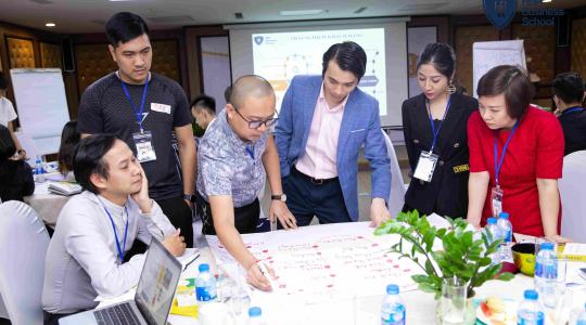 Tony Dzung - Chiến lược và mô hình kinh doanh Canvas K9 [23,24-11-2019] - Ảnh 35