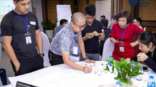 Tony Dzung - Chiến lược và mô hình kinh doanh Canvas K9 [23,24-11-2019] - Ảnh 32