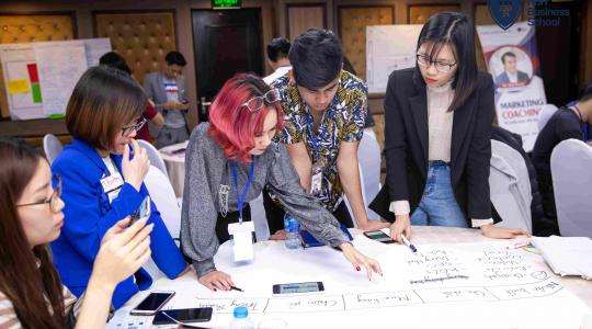 Tony Dzung - Chiến lược và mô hình kinh doanh Canvas K9 [23,24-11-2019] - Ảnh 29
