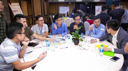 Tony Dzung - Chiến lược và mô hình kinh doanh Canvas K9 [23,24-11-2019] - Ảnh 27