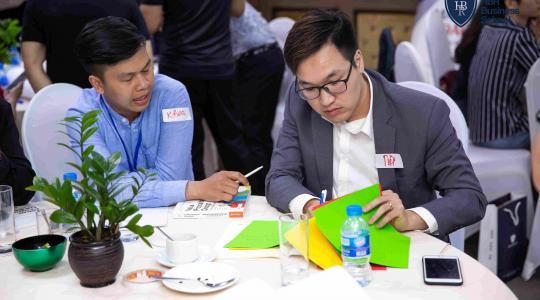 Tony Dzung - Chiến lược và mô hình kinh doanh Canvas K9 [23,24-11-2019] - Ảnh 26