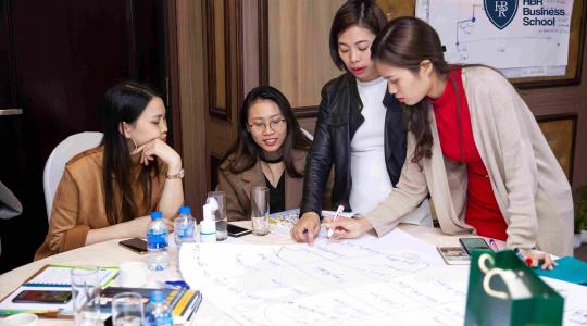 Tony Dzung - Chiến lược và mô hình kinh doanh Canvas K9 [23,24-11-2019] - Ảnh 24