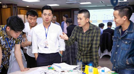 Tony Dzung - Chiến lược và mô hình kinh doanh Canvas K9 [23,24-11-2019] - Ảnh 22