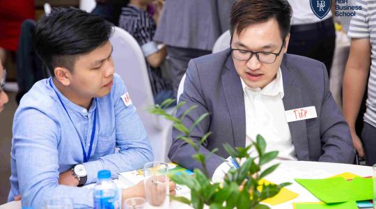 Tony Dzung - Chiến lược và mô hình kinh doanh Canvas K9 [23,24-11-2019] - Ảnh 20