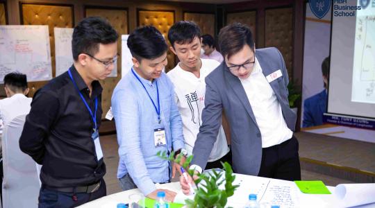 Tony Dzung - Chiến lược và mô hình kinh doanh Canvas K9 [23,24-11-2019] - Ảnh 19