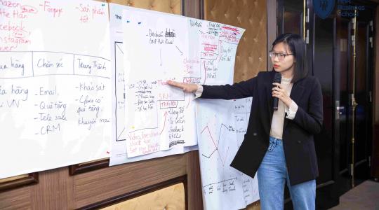 Tony Dzung - Chiến lược và mô hình kinh doanh Canvas K9 [23,24-11-2019] - Ảnh 14