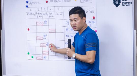 Khóa học quản trị nhân sự dành cho lãnh đạo, giám đốc - Xây dựng bộ máy tuyển dụng nhân sự hiện đại - Ảnh 21