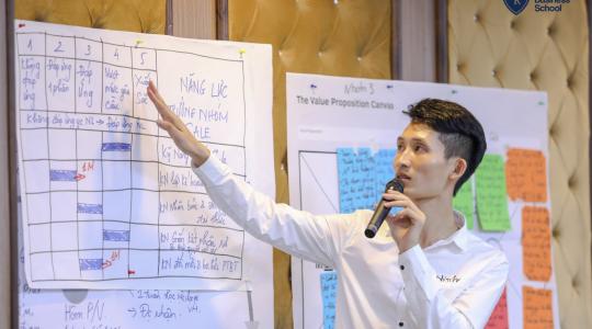Tony Dzung - Xây dựng bộ máy tuyển dụng nhân sự hiện đại [27-28/7/2019] - Ảnh 15