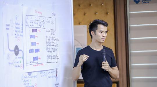 Tony Dzung - Xây dựng bộ máy tuyển dụng nhân sự hiện đại [27-28/7/2019] - Ảnh 14