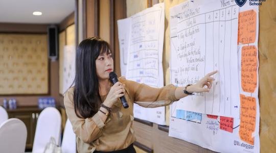 Tony Dzung - Xây dựng bộ máy tuyển dụng nhân sự hiện đại [27-28/7/2019] - Ảnh 13