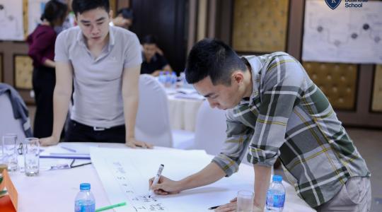 Tony Dzung - Xây dựng bộ máy tuyển dụng nhân sự hiện đại [27-28/7/2019] - Ảnh 11
