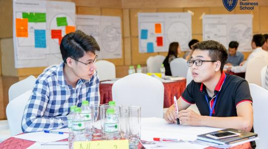 Chiến lược và mô hình kinh doanh K5 [6-7/7/2019] - Tony Dzung - Ảnh 14