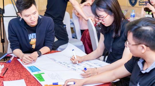 Chiến lược và mô hình kinh doanh K5 [6-7/7/2019] - Tony Dzung - Ảnh 12