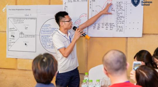 Chiến lược và mô hình kinh doanh K5 [6-7/7/2019] - Tony Dzung - Ảnh 10