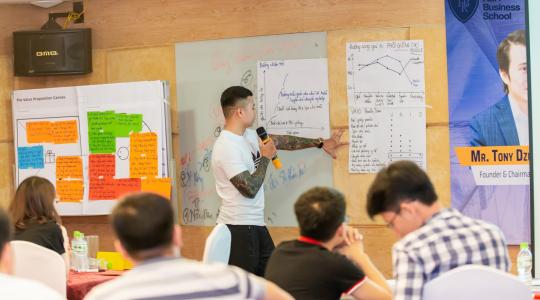 Chiến lược và mô hình kinh doanh K5 [6-7/7/2019] - Tony Dzung - Ảnh 8