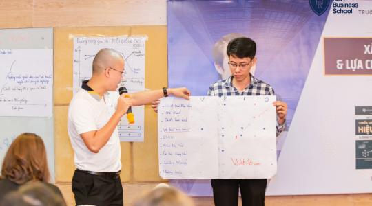 Chiến lược và mô hình kinh doanh K5 [6-7/7/2019] - Tony Dzung - Ảnh 6