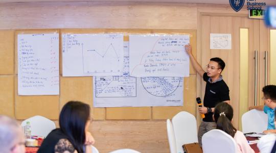 Chiến lược và mô hình kinh doanh K5 [6-7/7/2019] - Tony Dzung - Ảnh 5