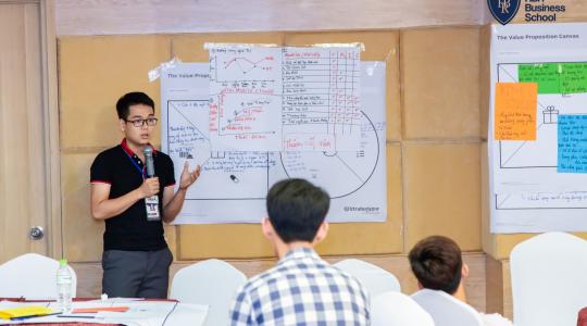 Chiến lược và mô hình kinh doanh K5 [6-7/7/2019] - Tony Dzung - Ảnh 3