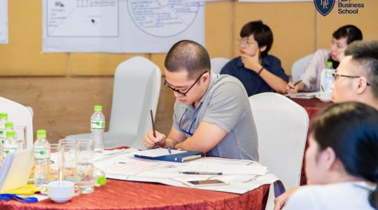 Chiến lược và mô hình kinh doanh K5 [6-7/7/2019] - Tony Dzung - Ảnh 2