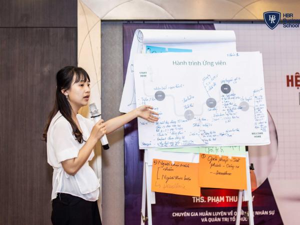 Trường doanh nhân HBR - Xây dựng và vận hành hệ thống tuyển dụng chuyên nghiệp - Module 2: Thiết lập nguồn ứng viên & tổ chức kênh tuyển dụng [4-5/5/2019] - Ảnh 2