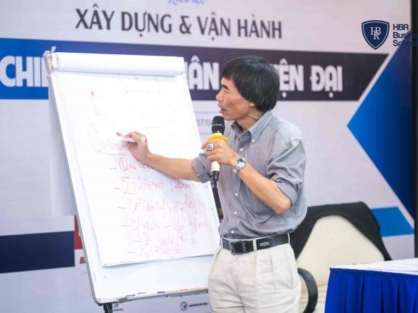 Trường doanh nhân HBR - Xây dựng & vận hành Chiến lược nhân sự hiện đại [6-7/4/2019] - Ảnh 2