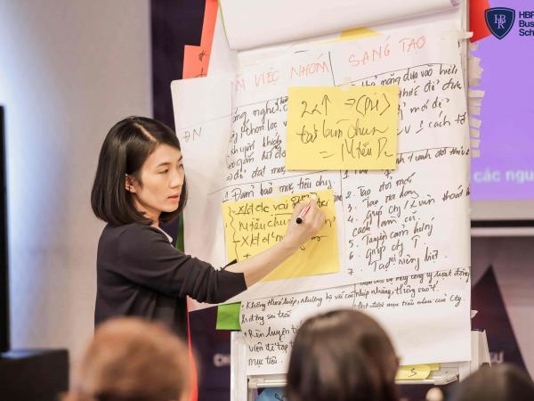 Trường doanh nhân HBR - Xây dựng mô tả công việc và khung năng lực tuyển dụng [6-7/4/2019] - Ảnh 6
