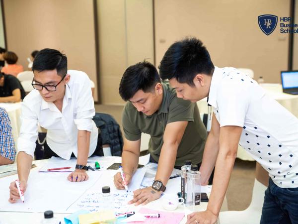 Trường doanh nhân HBR - Xây dựng mô tả công việc và khung năng lực tuyển dụng [30-31/3/2019] - Ảnh 7